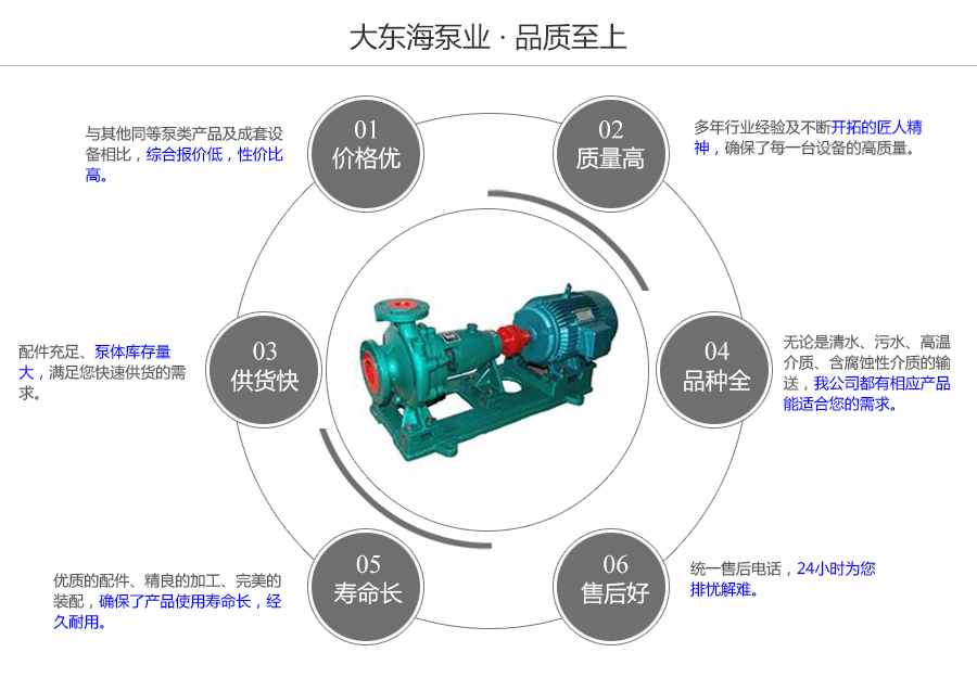 大東海泵業IS清水泵質量保證圖