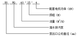 WQ型潛水排污泵型號意義